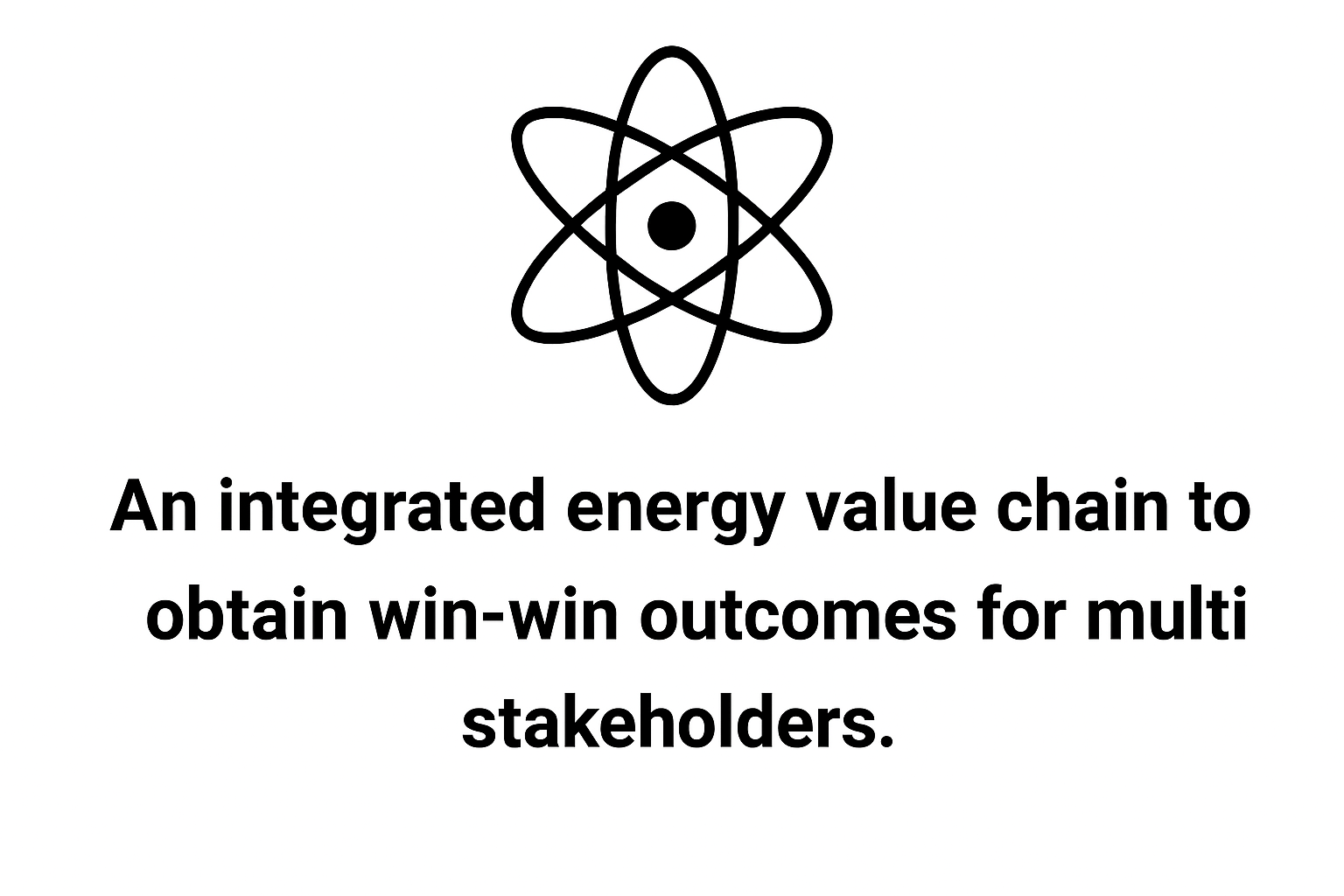 Integrated Value Chain